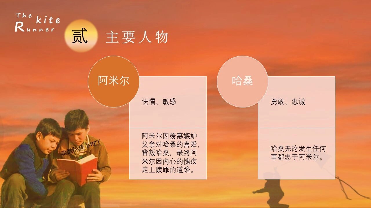 004高级感读书ppt|《追风筝的人》阅读分享