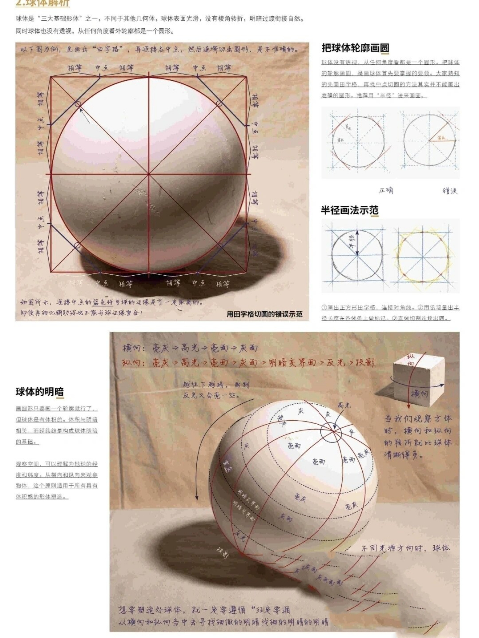 画球体的步骤图片