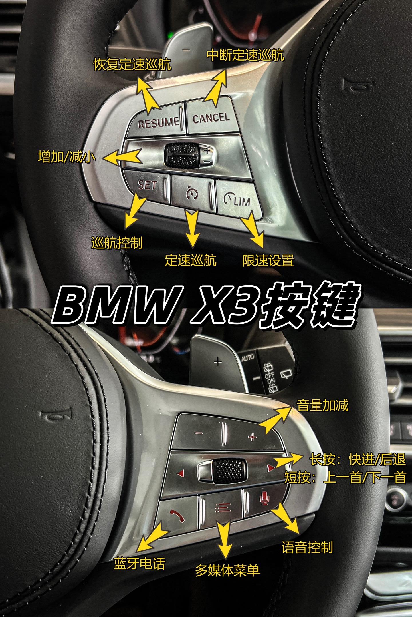 bmw x3功能键介绍.