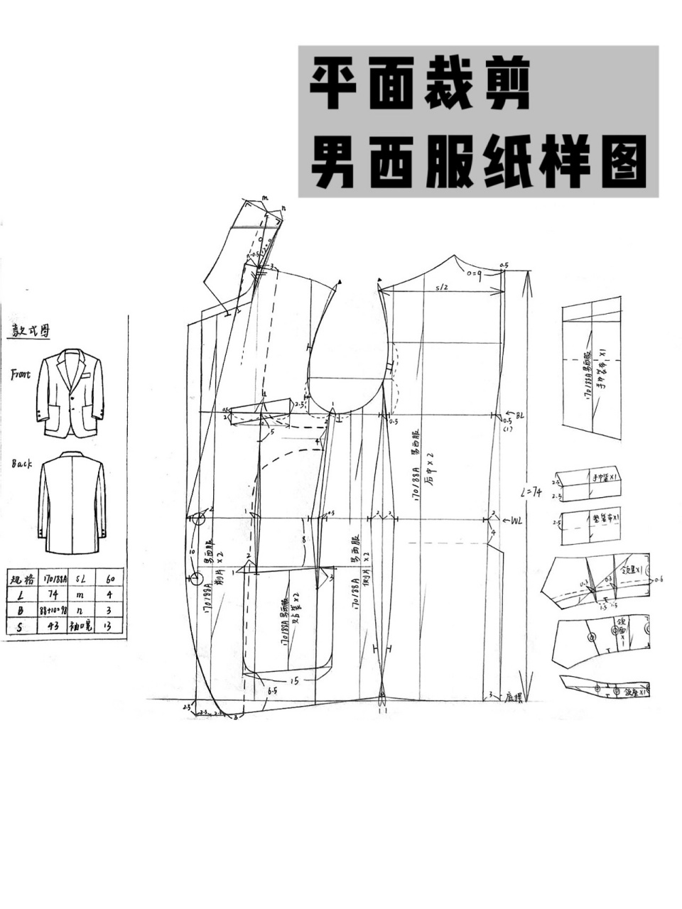 打版|男西服纸样图  四片身平驳领 平面裁 94基本数据 规格:170/88a