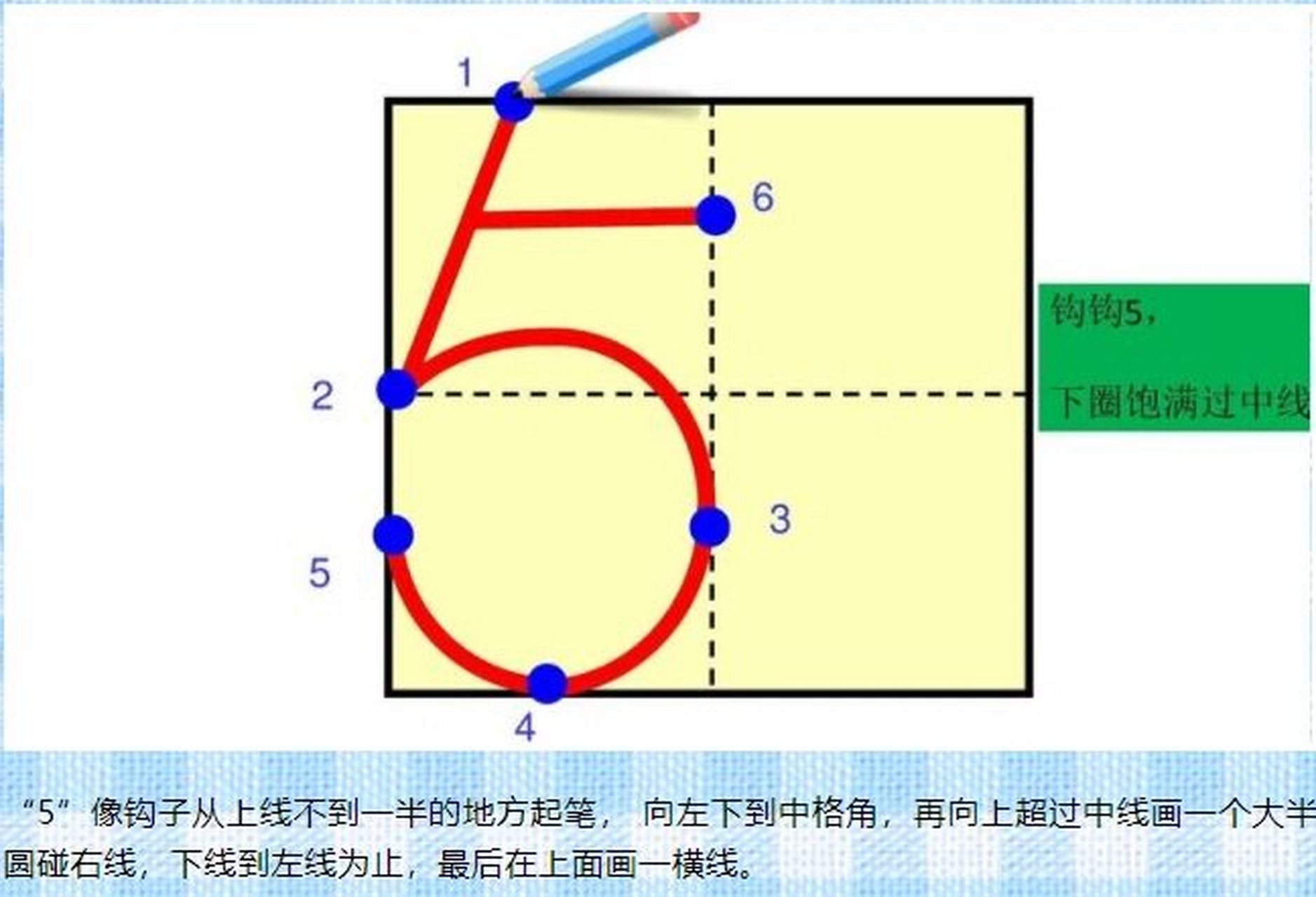 《数字0—10的规范书写》 "0"像鸡蛋椭圆形,在左上格的偏右侧挨着上