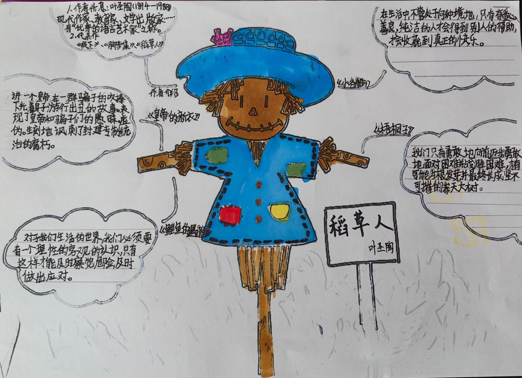 《稻草人》思维导图