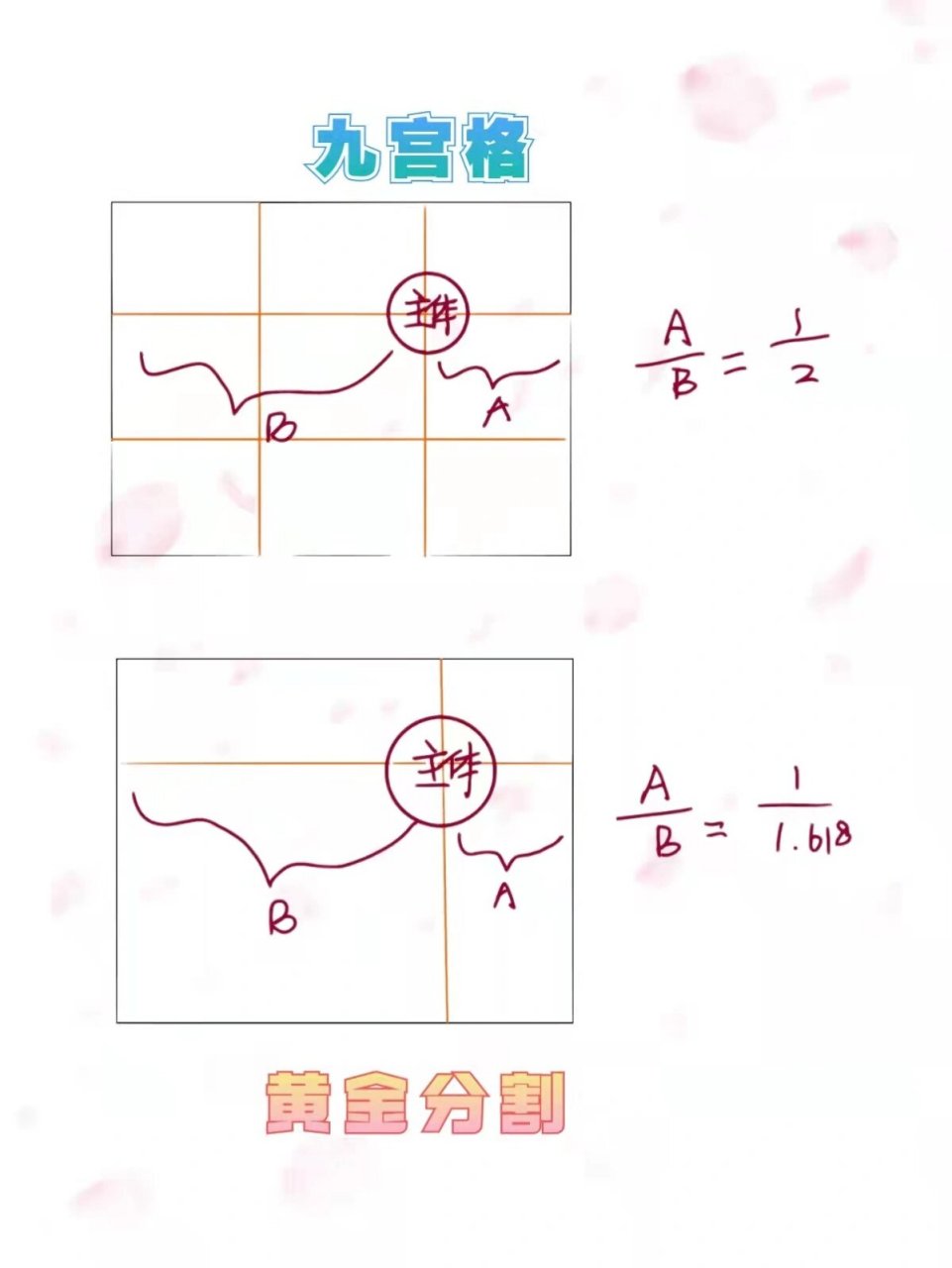 九宫格黄金分割构图图片