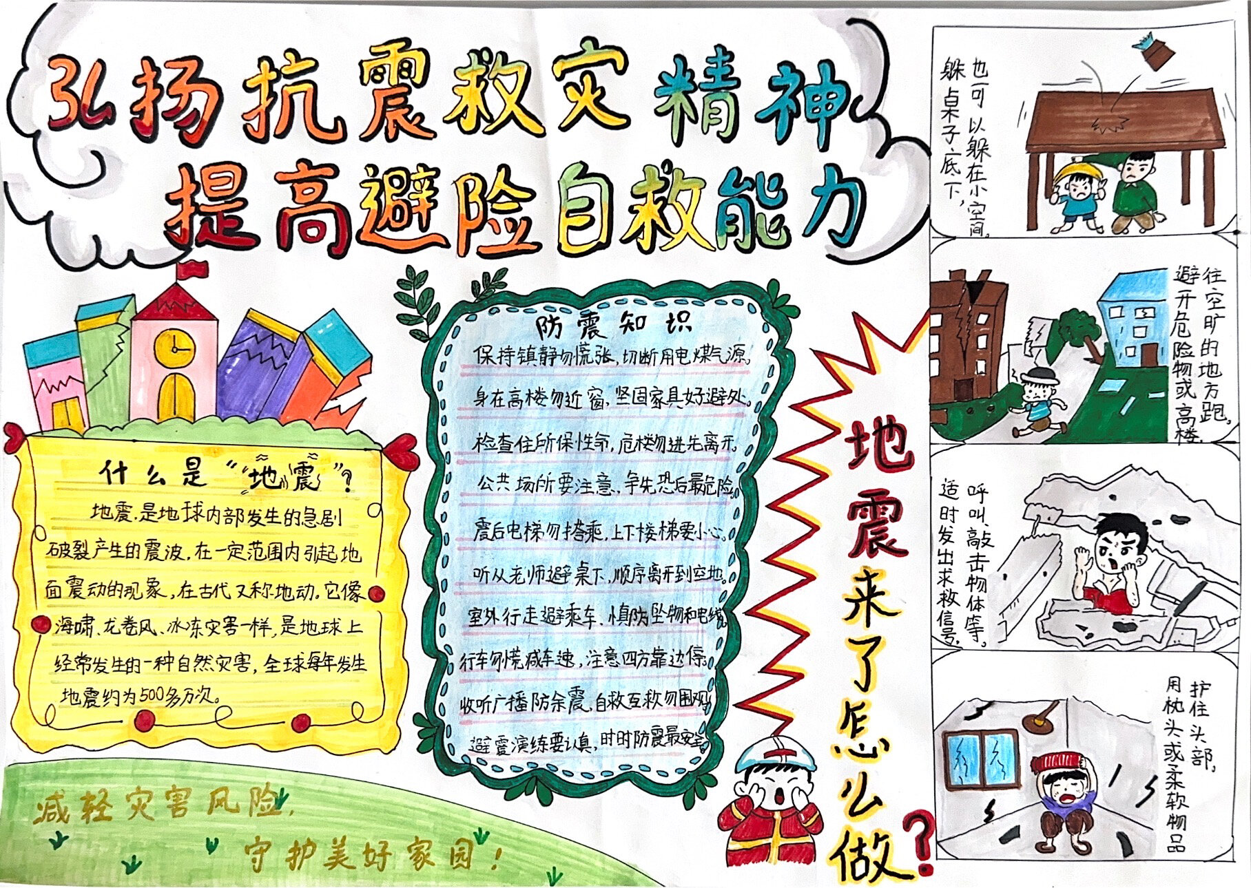 96弘扬抗震救灾精神提高避险自救能力手抄报