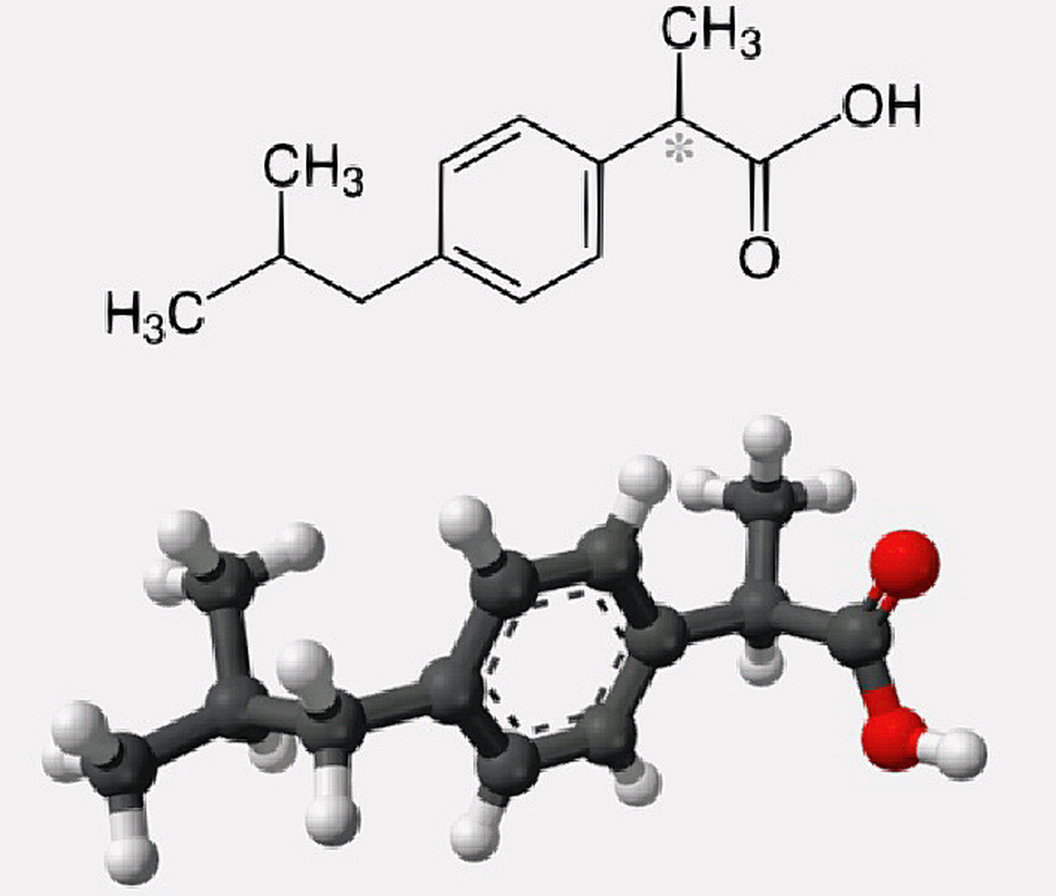 布洛芬化学知识03 大家可以看出来布洛芬是有手性中心(chiral
