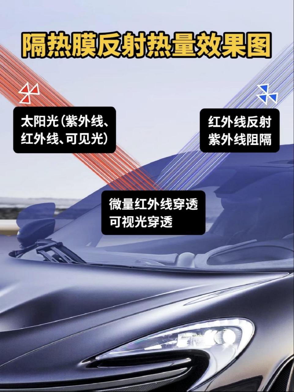 手机红外线(手机红外线遮挡是咋回事能去除吗)