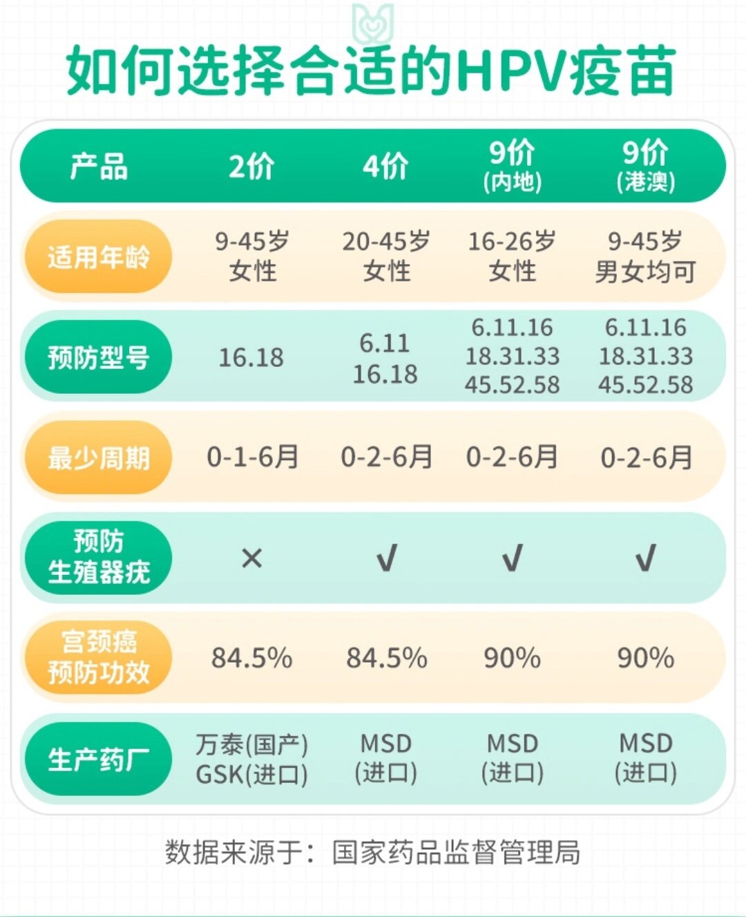 北京妇产医院代诊挂号服务流程用药安全重点叮嘱,规避风险的简单介绍 北京妇产医院代诊挂号服务流程用药安全重点叮嘱,规避风险的简单介绍