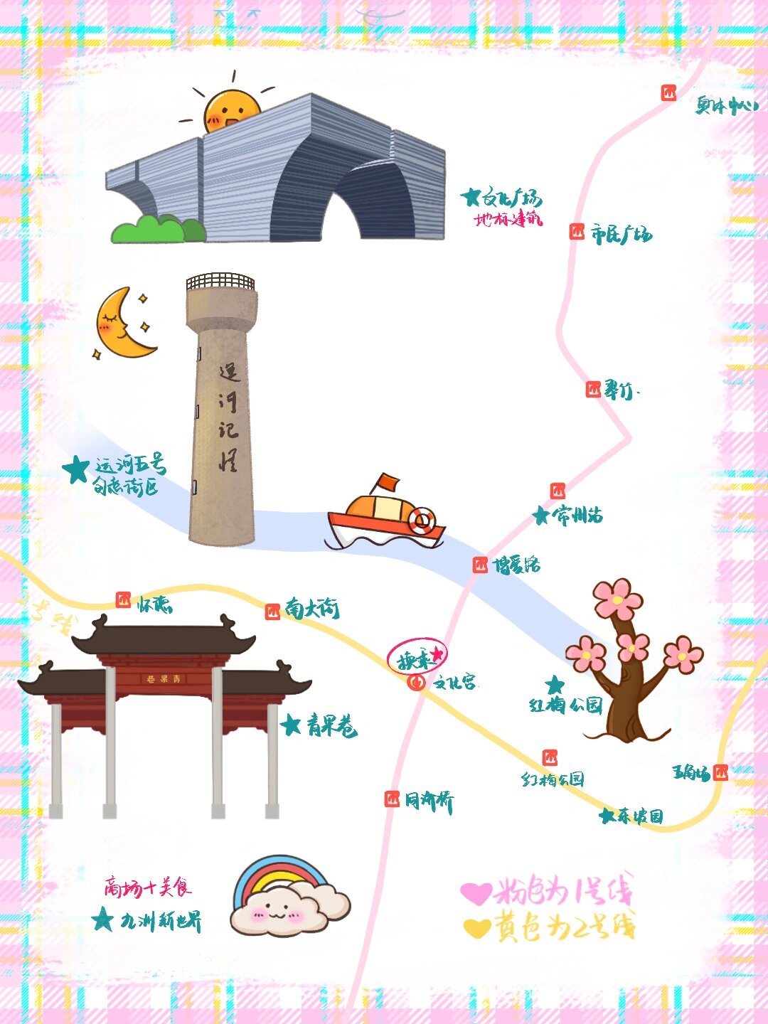 03zui省时的常州景点游玩攻略手绘版
