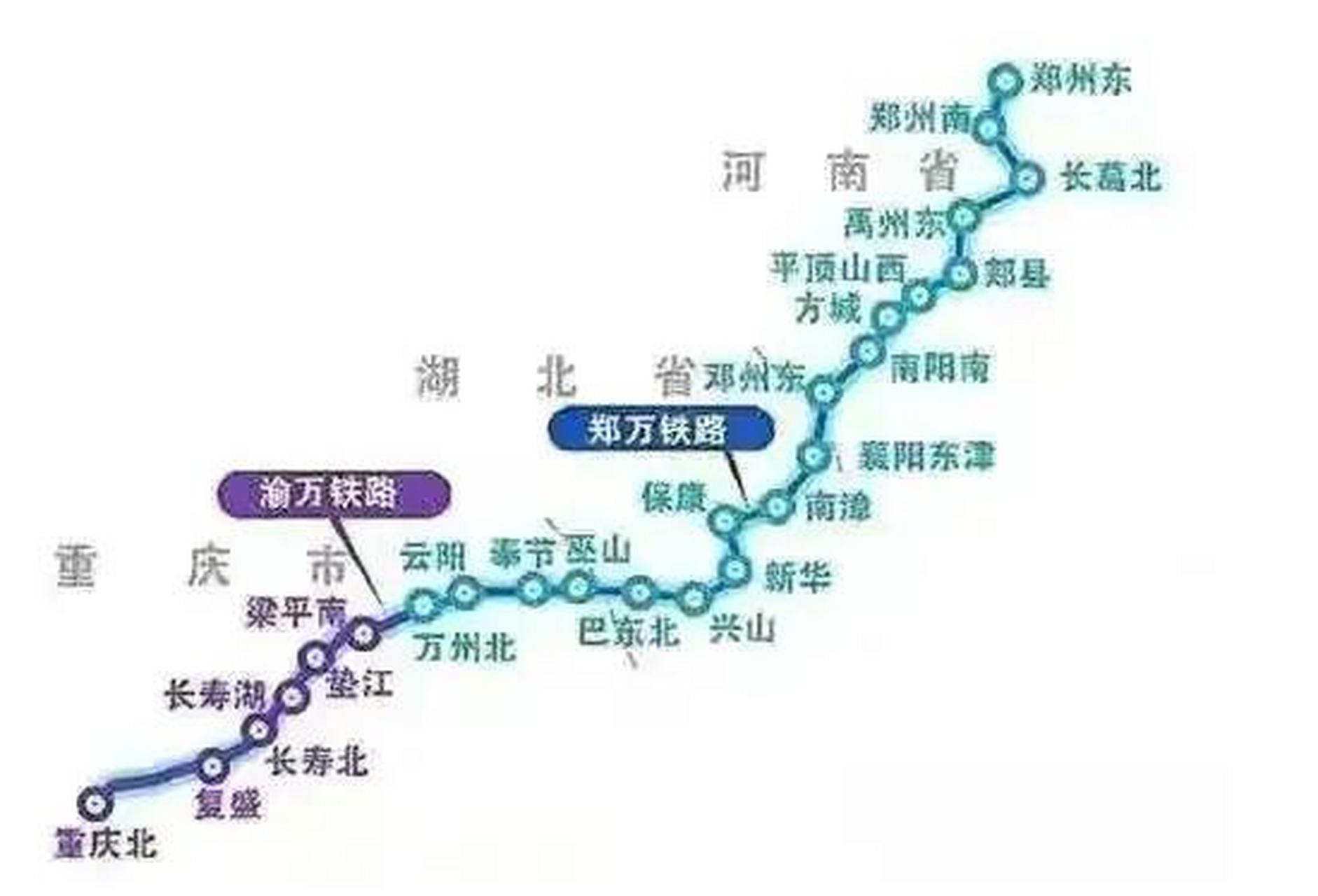 再过几个月,郑万高铁就要建成通车,届时重庆到中原,华北,华东地区不再