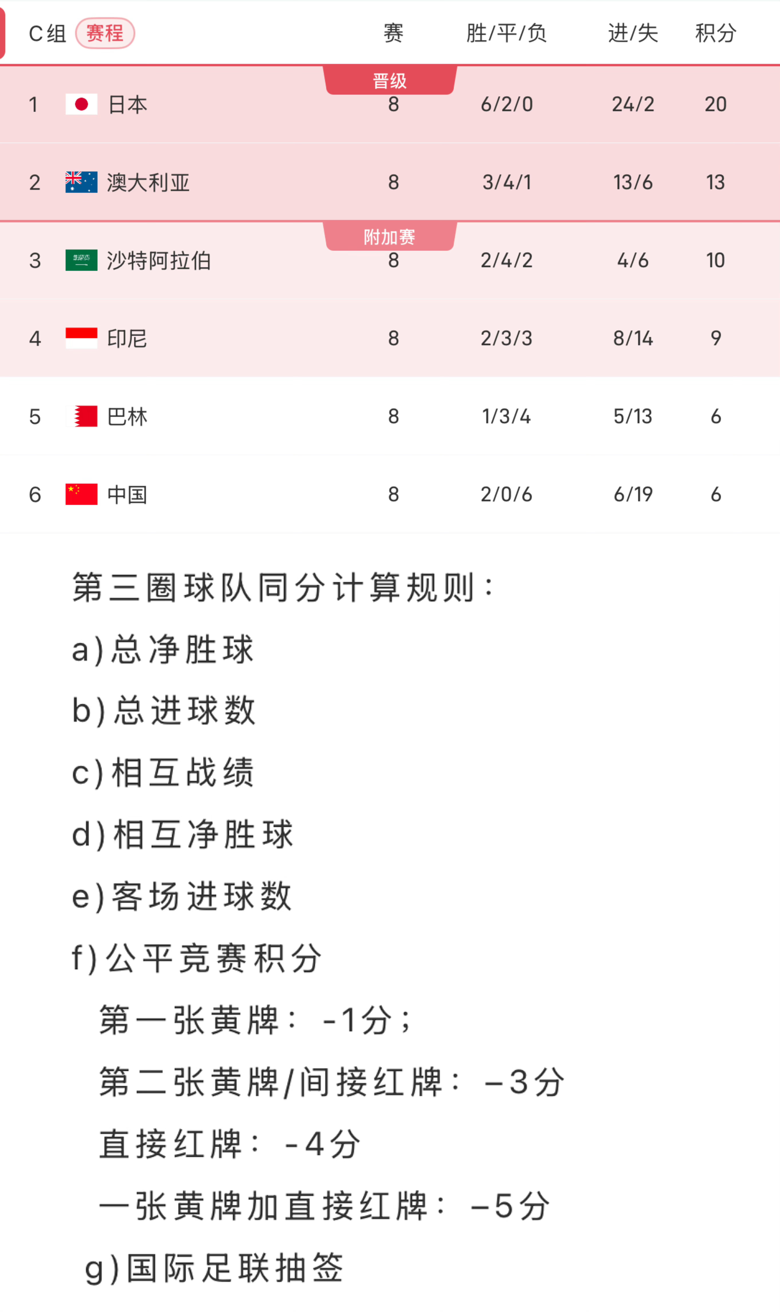开云体育官网-国足训练日记曝光：强度堪比欧洲队？的简单介绍