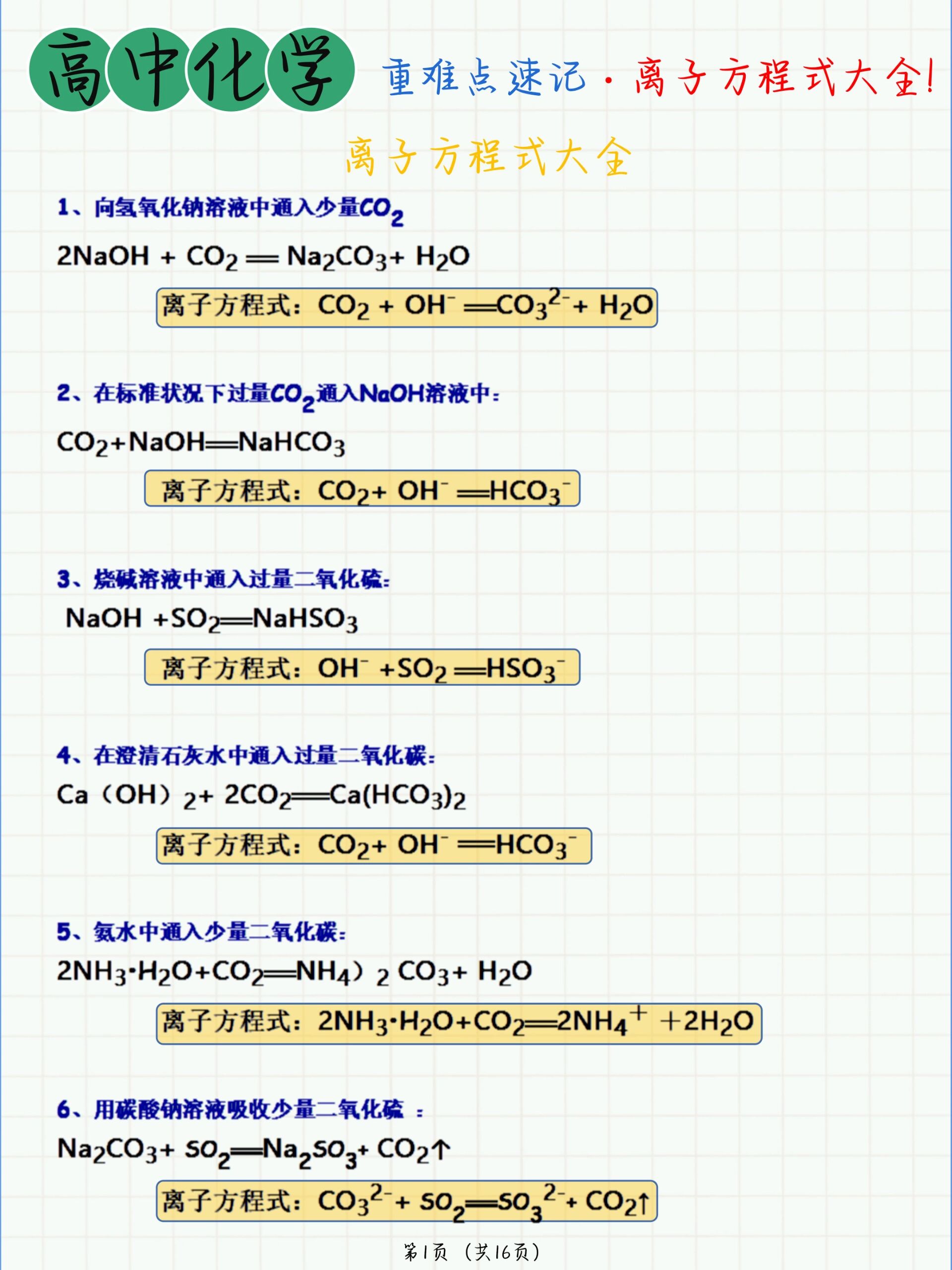 高中化学公式大全图片图片