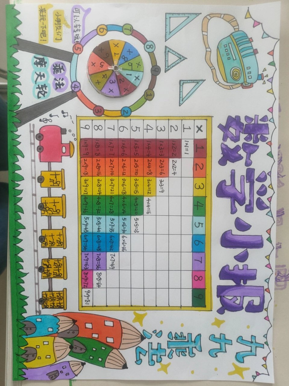 二年级数学手抄报