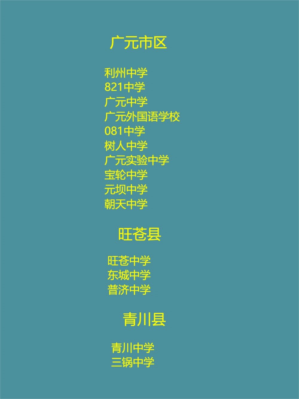 利州中学 821中学 广元中学 广元外国语学校 081中学 树人中学 广元