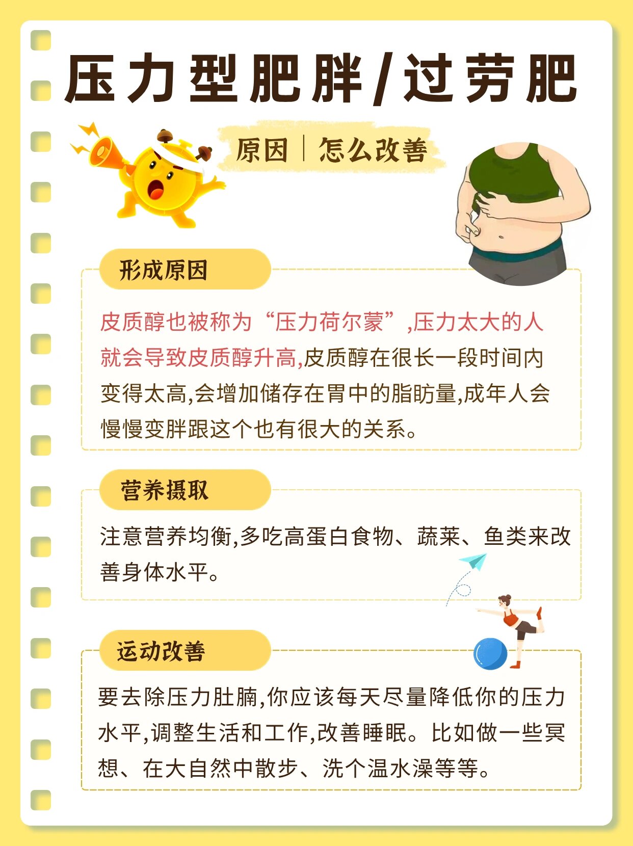 肚子瘦不下来❓先看看是什么原因(附方法)