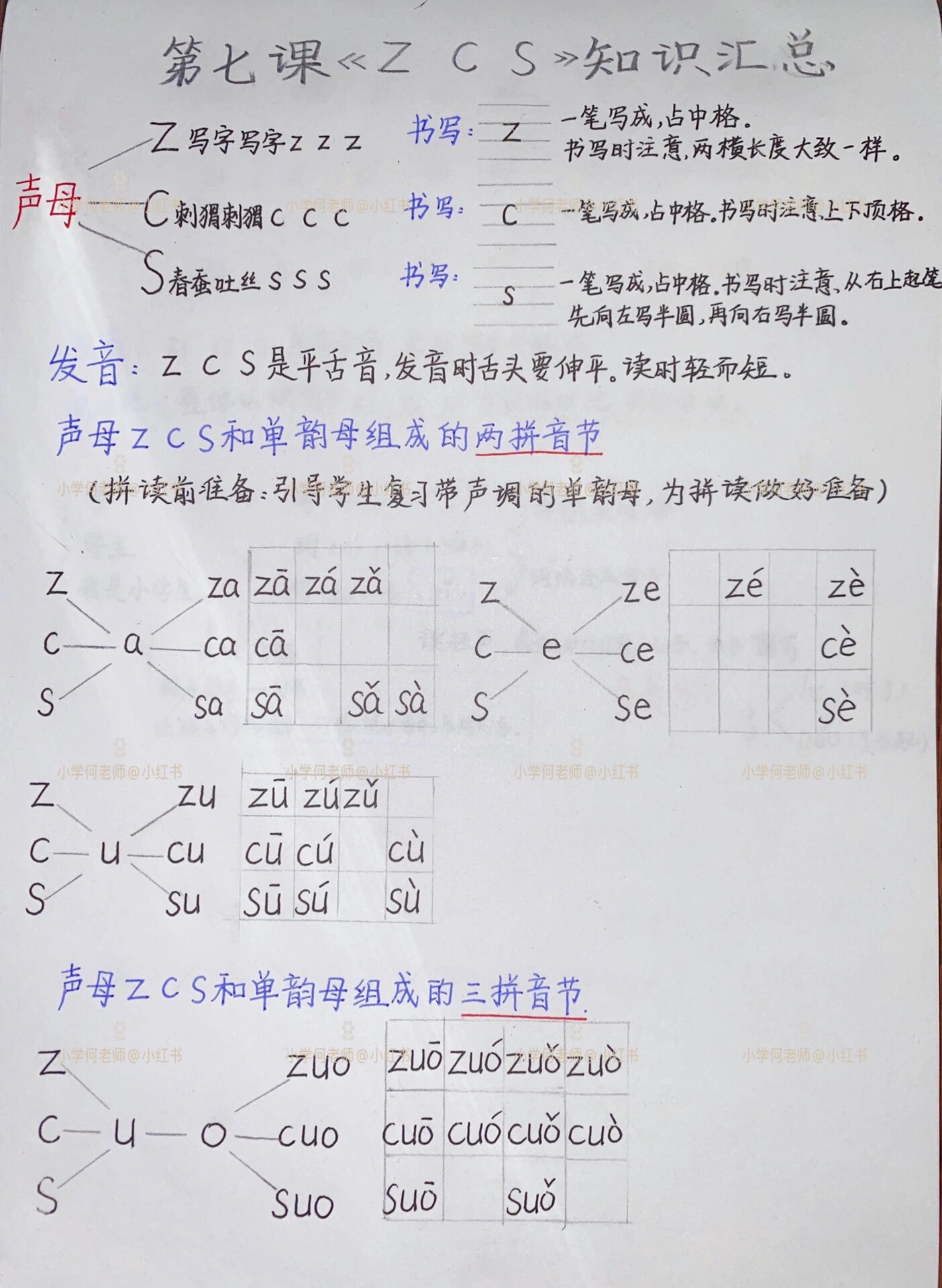 一年级语文拼音第七课《zcs》知识汇总