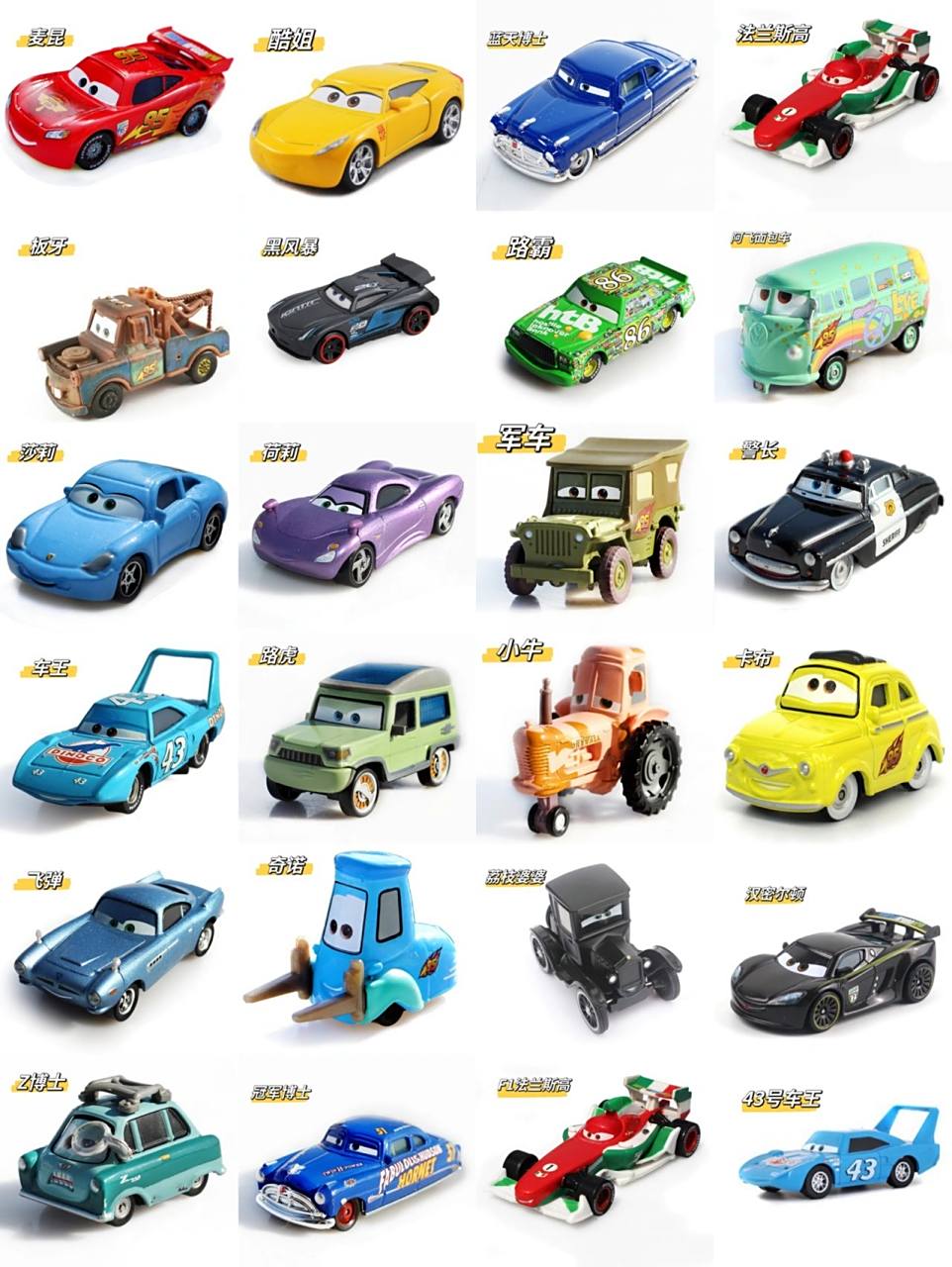 汽车总动员角色图鉴人物名字 持续更新