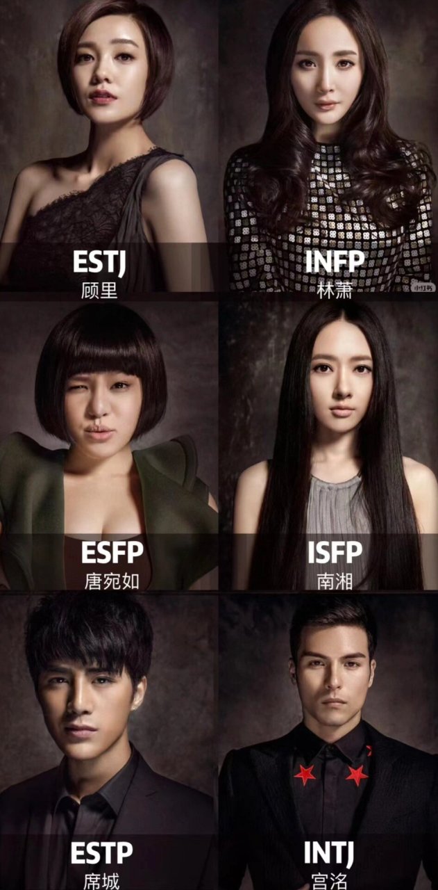 浅析一波《小时代》人物角色们的mbti 回应一下为什么判定南湘是isfp