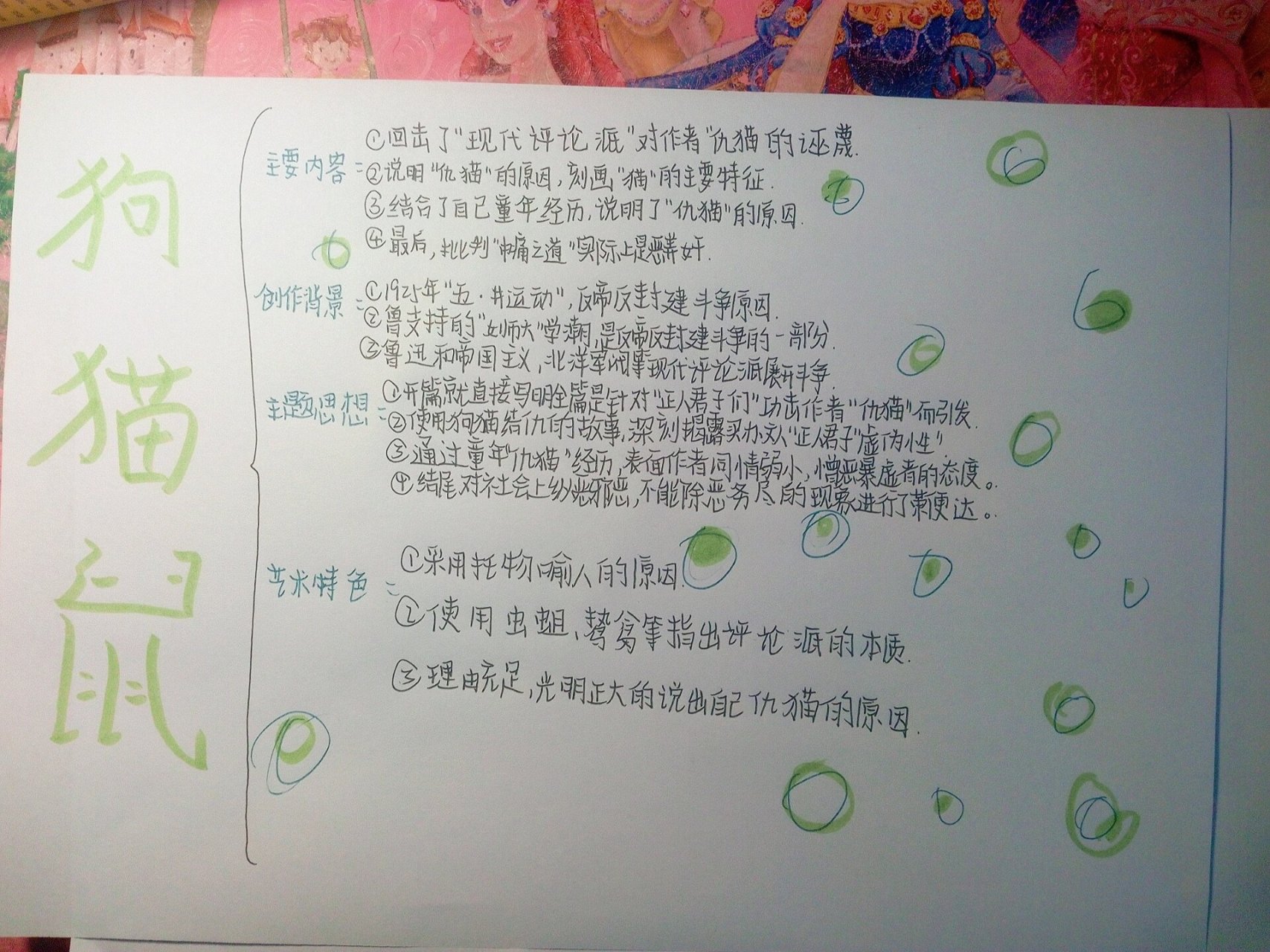 朝花夕拾-《狗猫鼠》思维导图 还有两篇 	 今天下午就回学校了 	 就