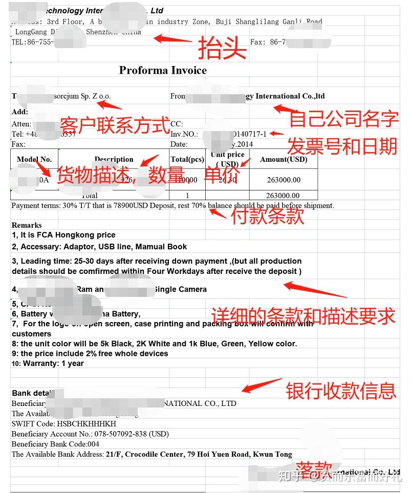 外贸工作的心路历程单证篇pi