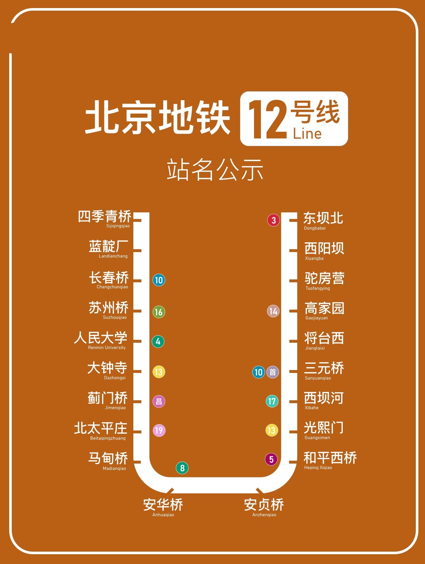 地铁12号线线路图 北京图片