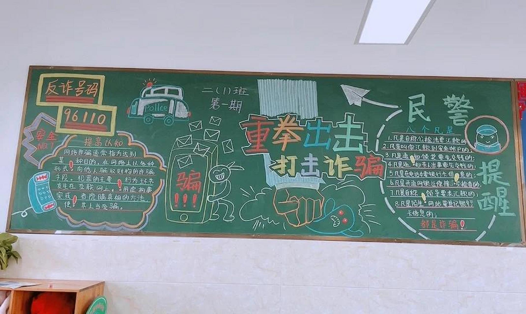 防诈骗黑板报