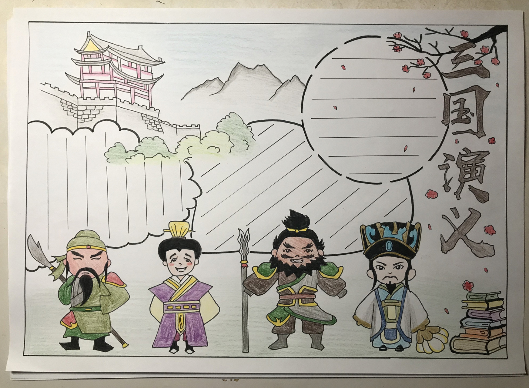 三国演义手抄报(尺寸a4)四大名著