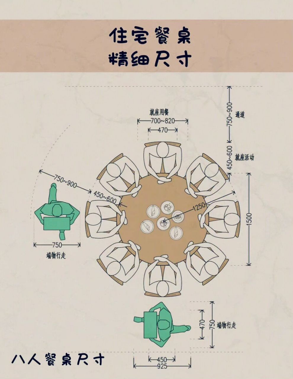 餐桌的尺寸 到底是圆桌好,还是方桌好呢,什么样的尺寸能选什么样的