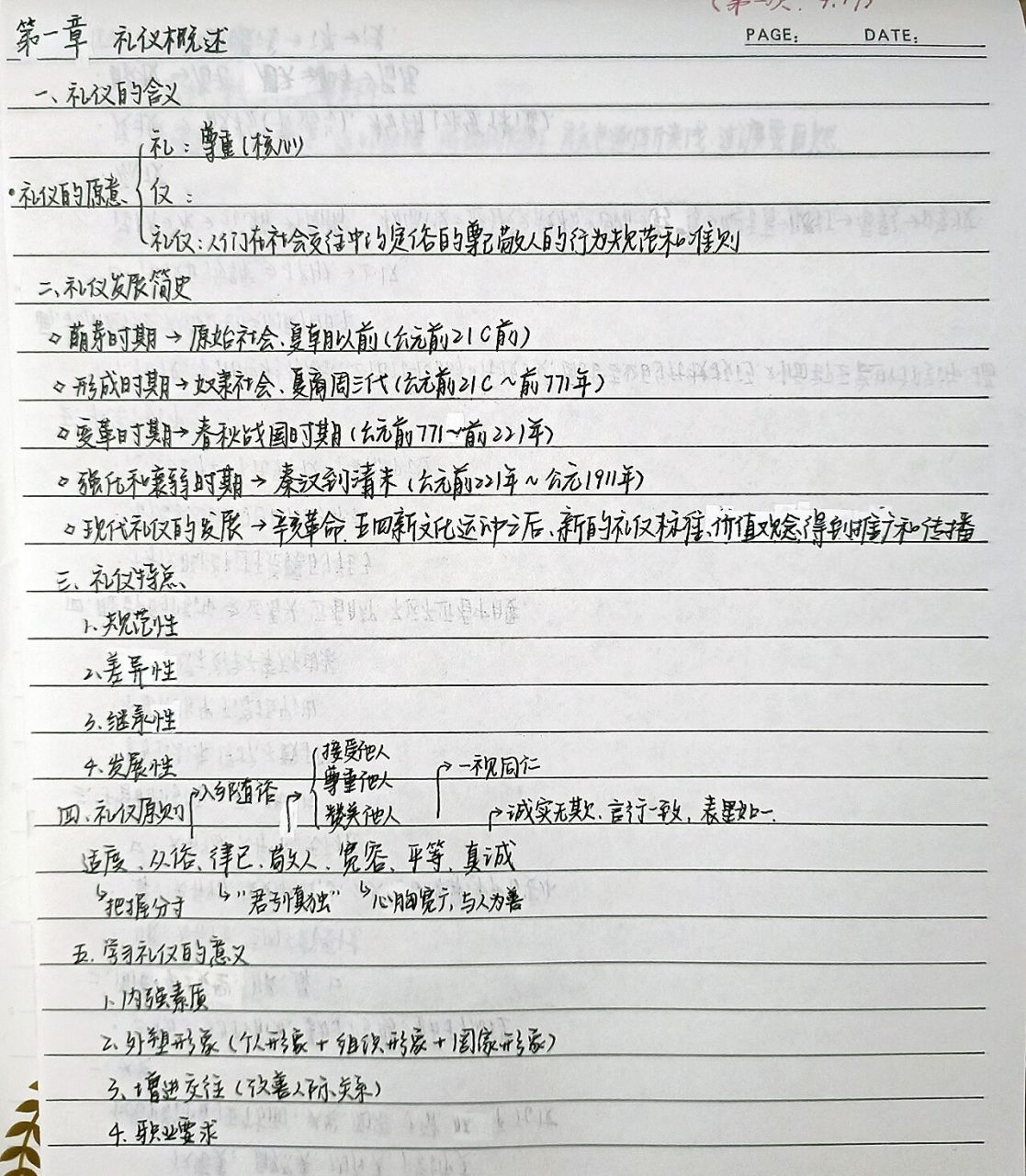 《大学生社交礼仪》前四章笔记 《大学生社交礼仪》(第二版)前四章