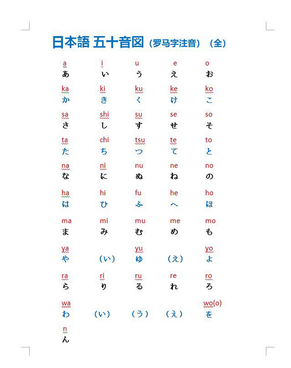 罗马音图片能复制的图片