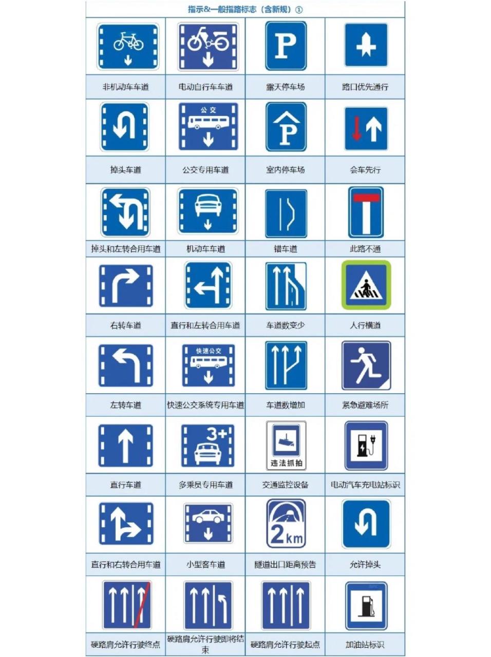 科一交通标志题口诀:1黄底黑字三角形,答案优先选注意 2.