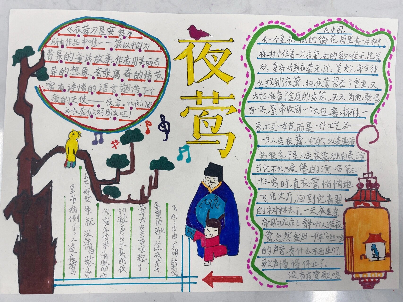 安徒生童话——夜莺手抄报,2个半小时的作业完成!
