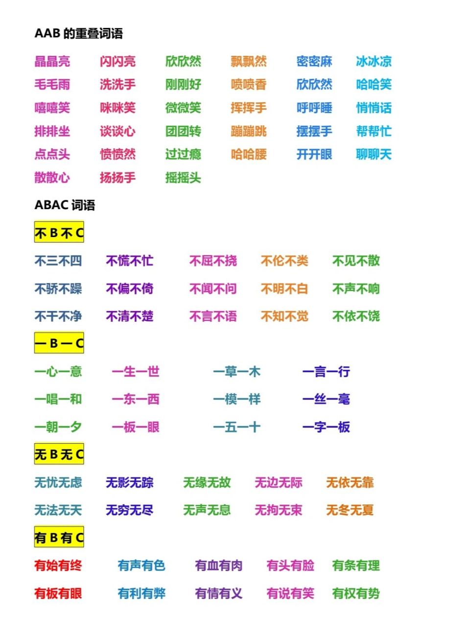 一年级语文必读必备常考叠词 aabb aab