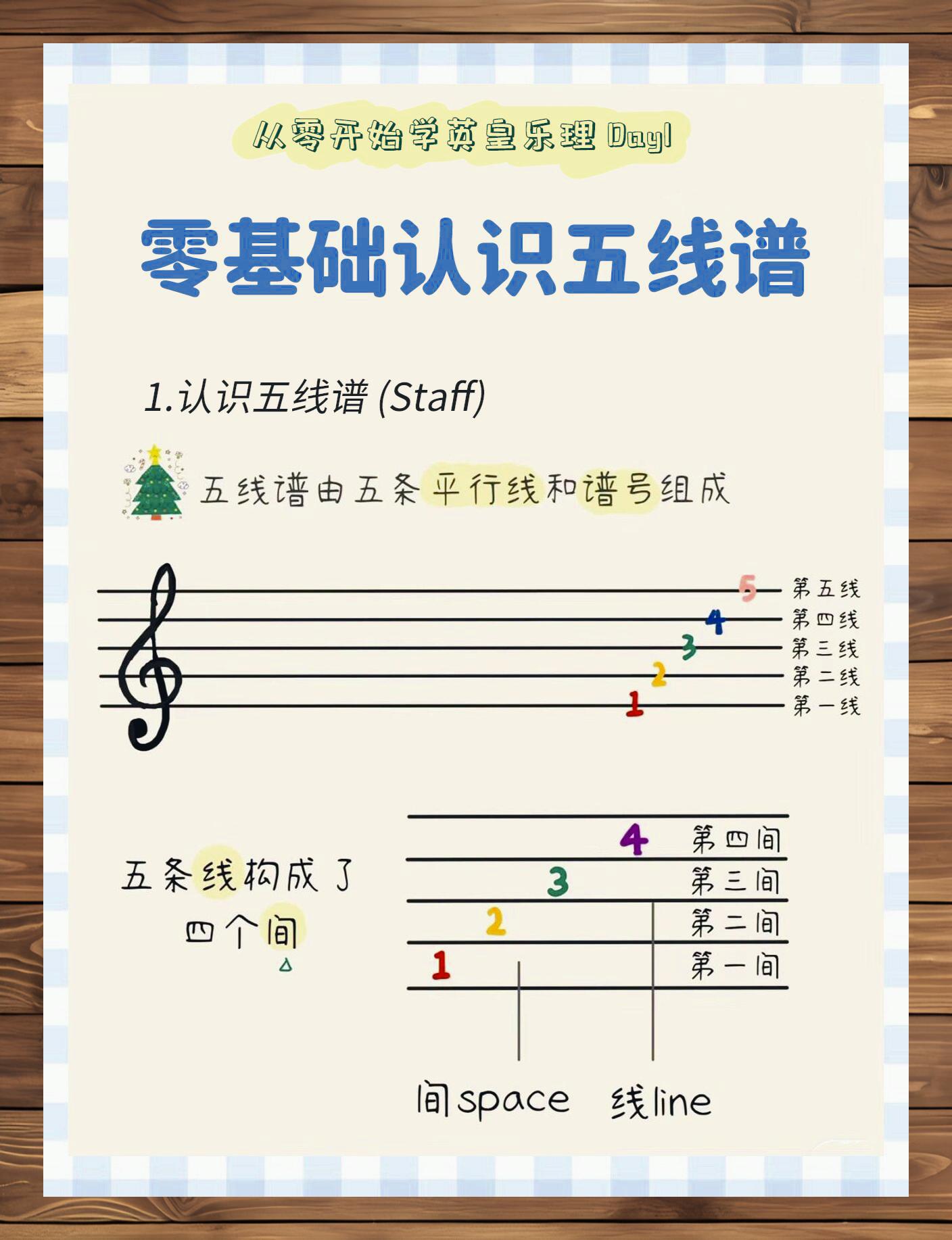 五线谱入门零基础指南