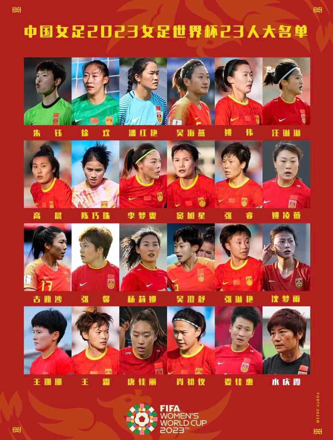 中国女足大名单公布9899左滑查看赛程和看点