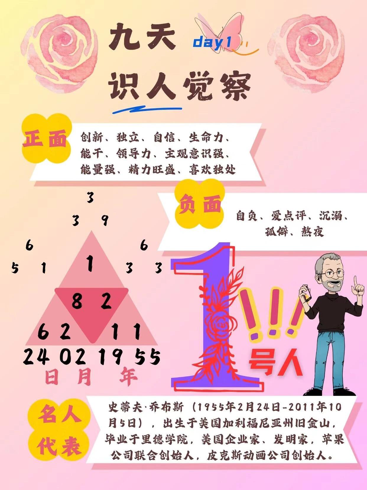 生命密码5号人图片