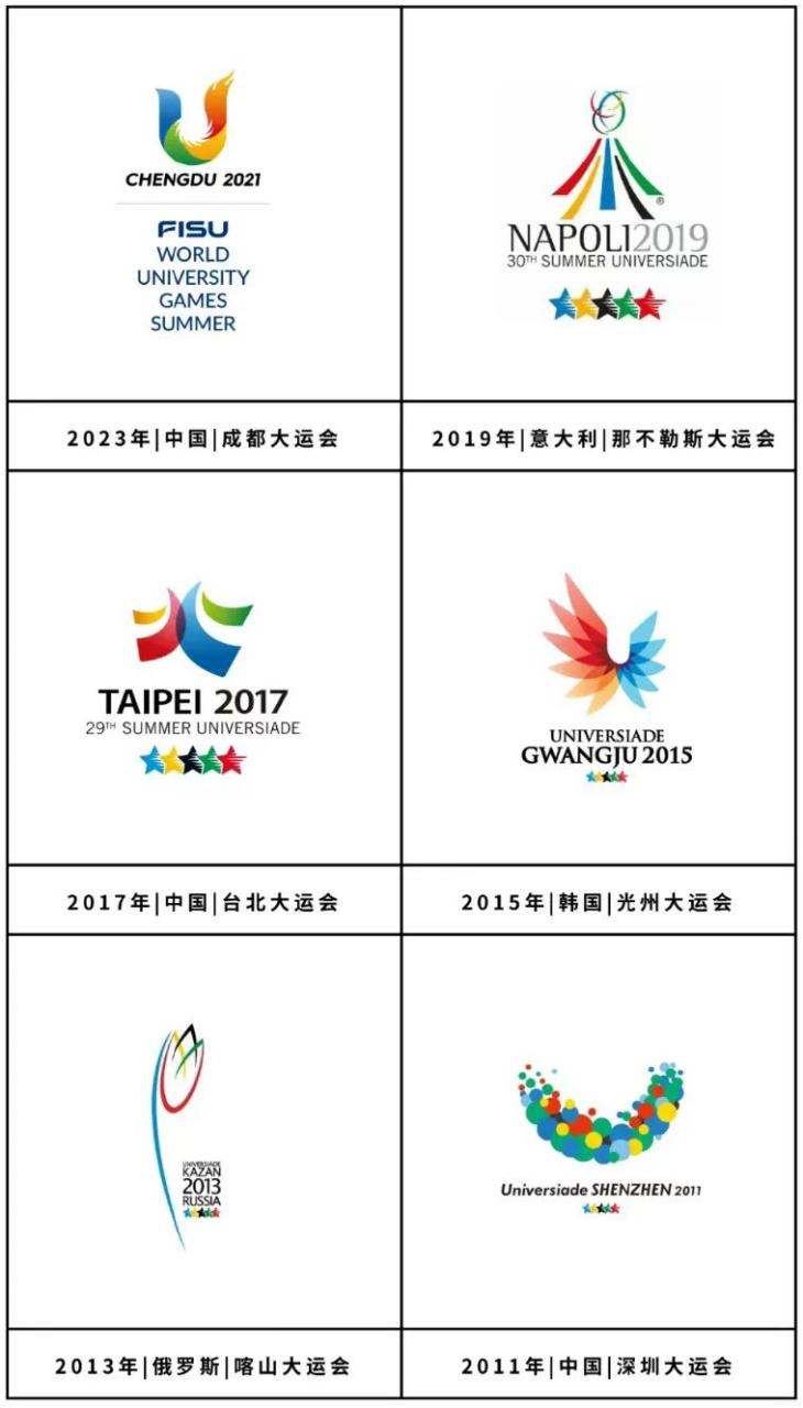 2022大运会会徽简笔画图片