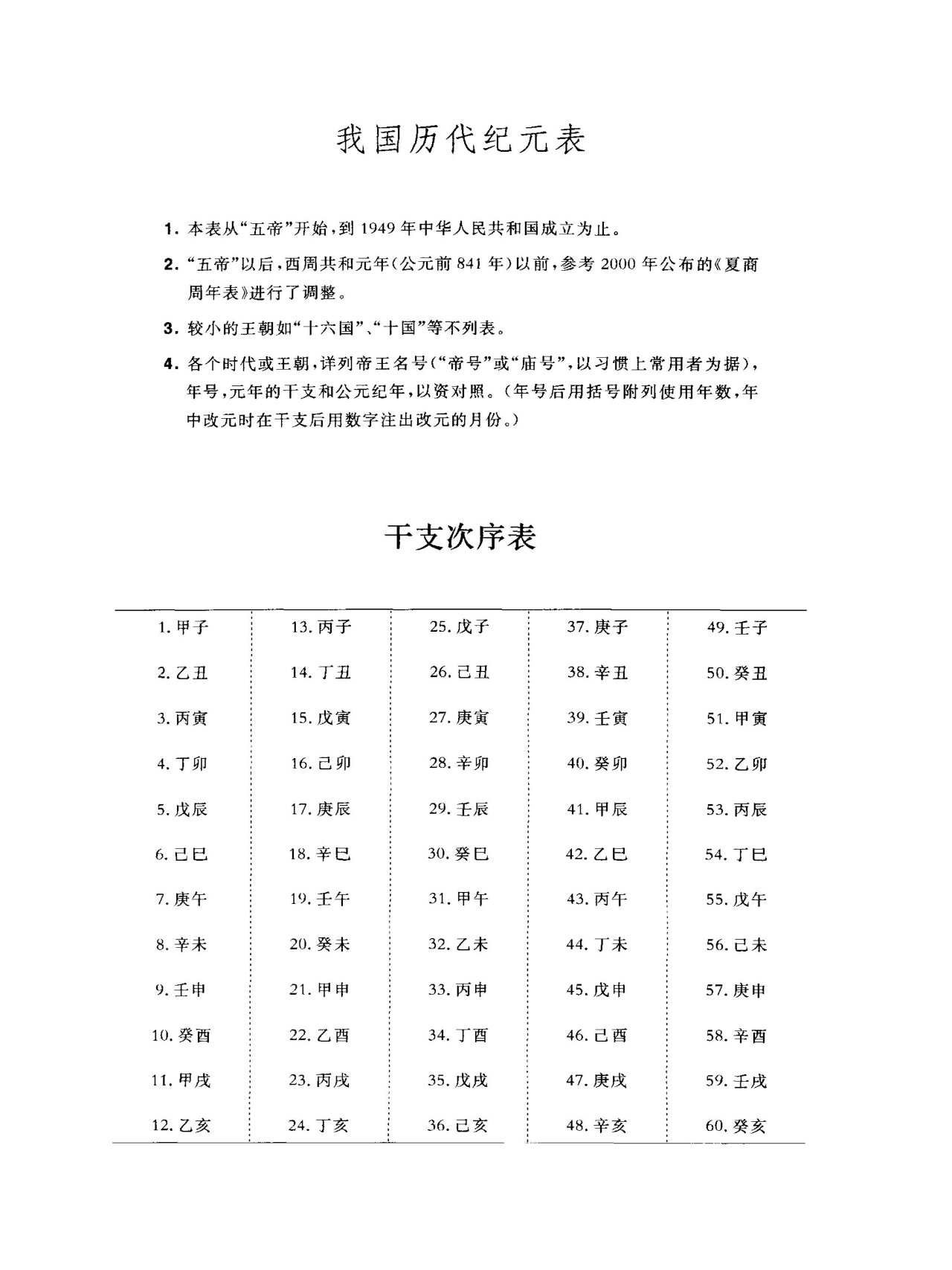 我国历代纪元表