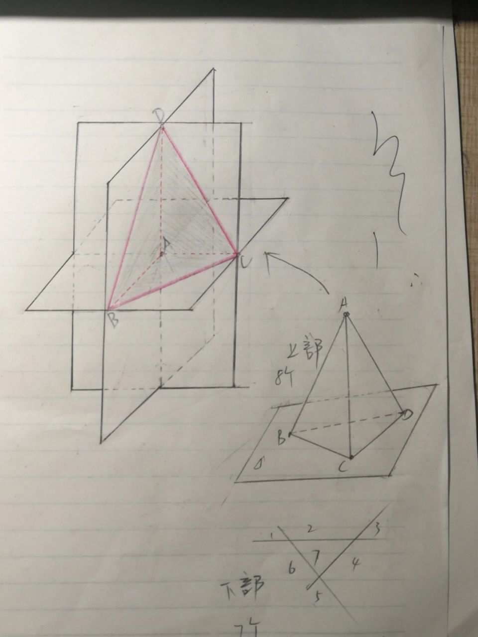四个平面最多能把空间分成几部分?