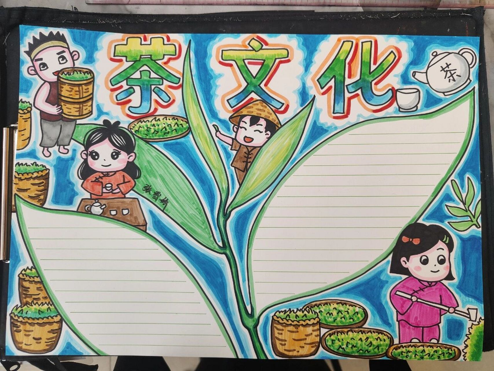 茶文化手抄报