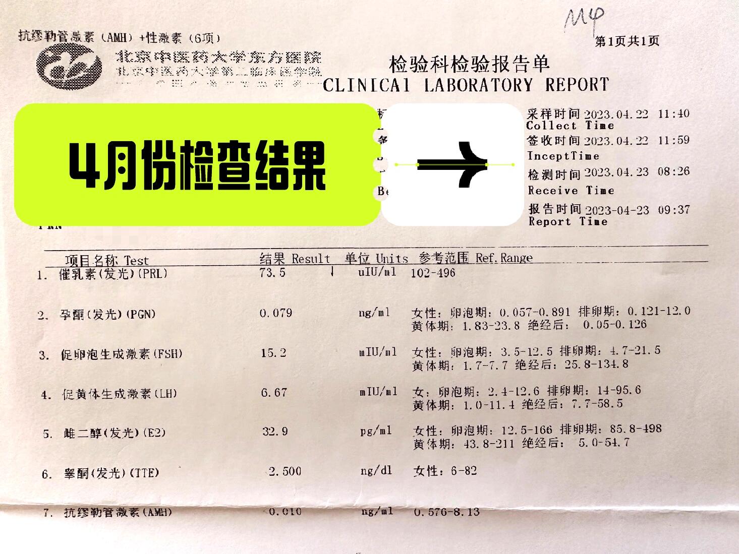 调经促孕十三针图片图片