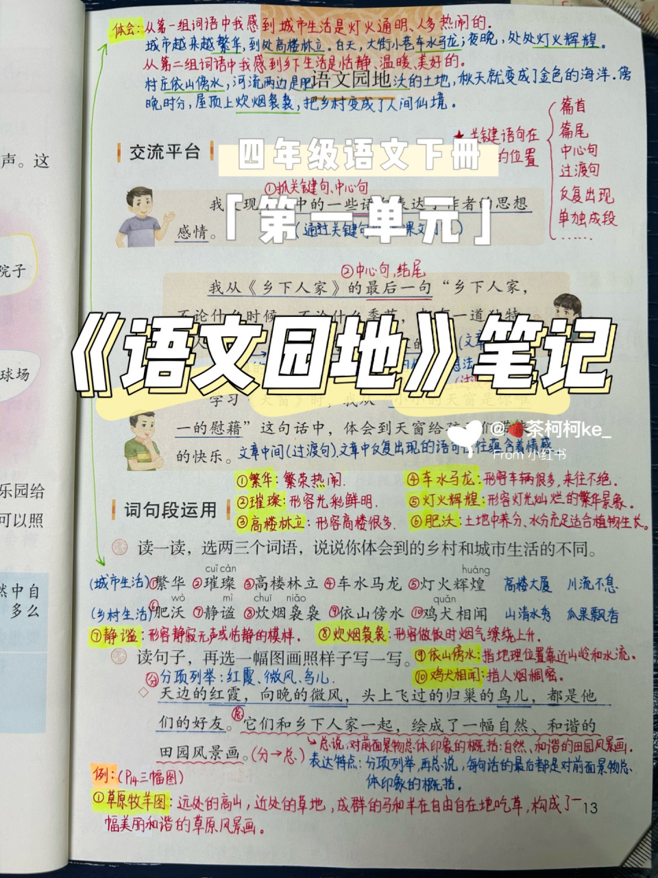 四下78第一单元《语文园地》课堂笔记-四年下册 四年级下册语文笔记