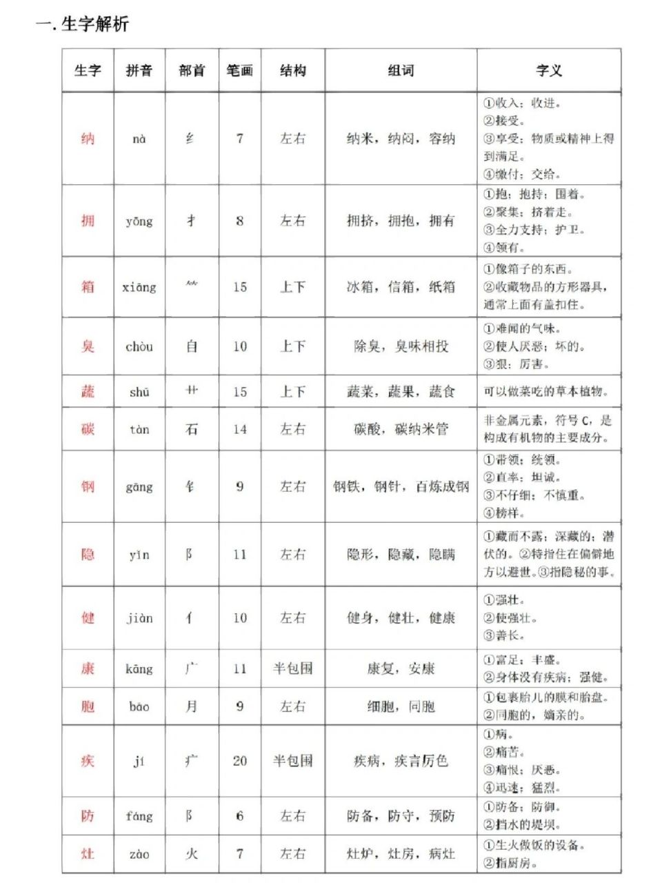 组词四年级下册第7课图片