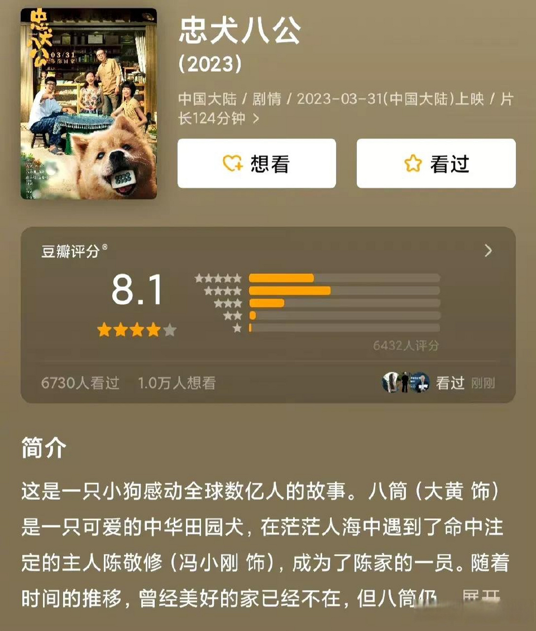 冯小刚 新片《忠犬八公》豆瓣开分8.