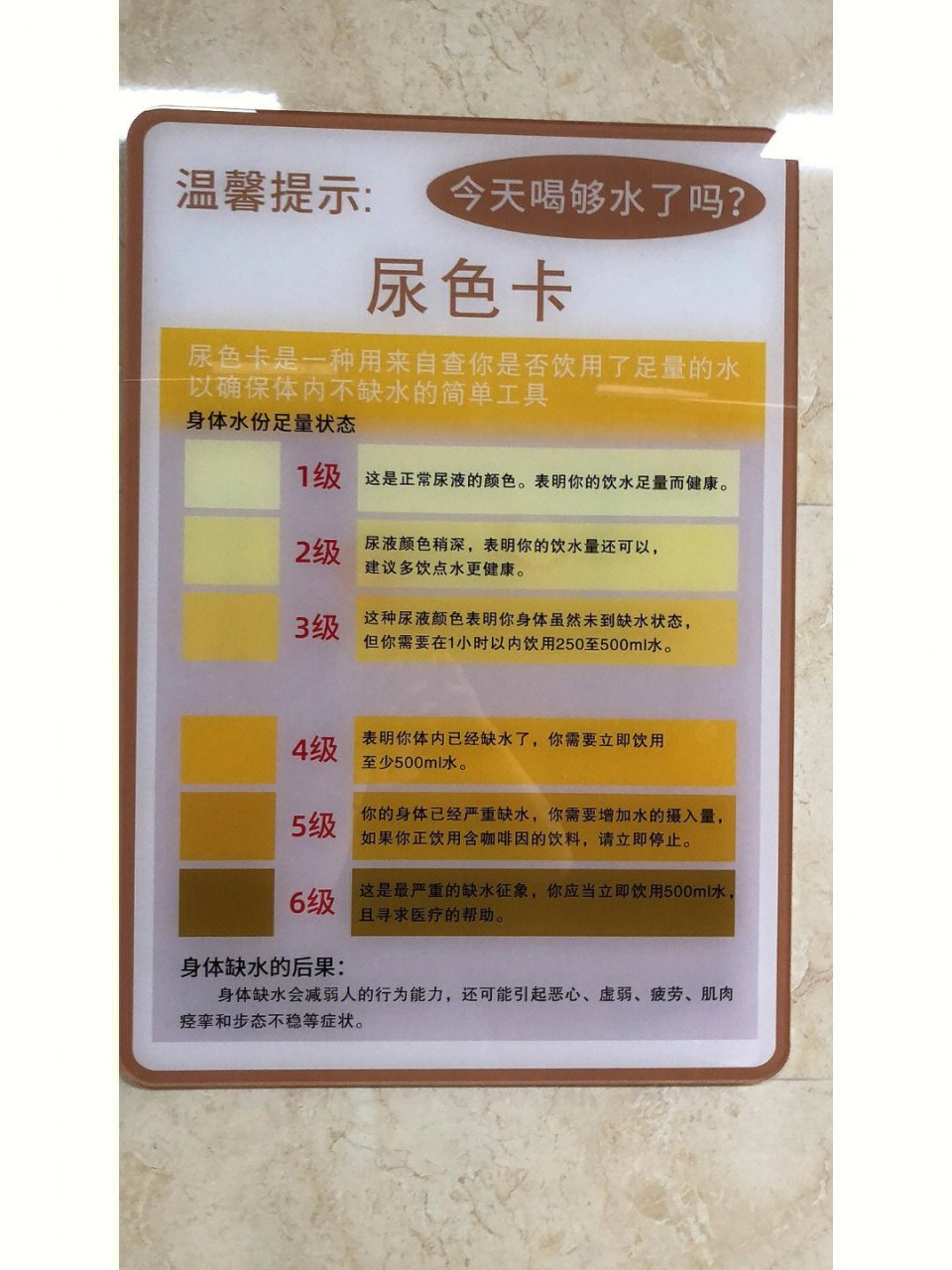 尿液颜色对照表标准图片