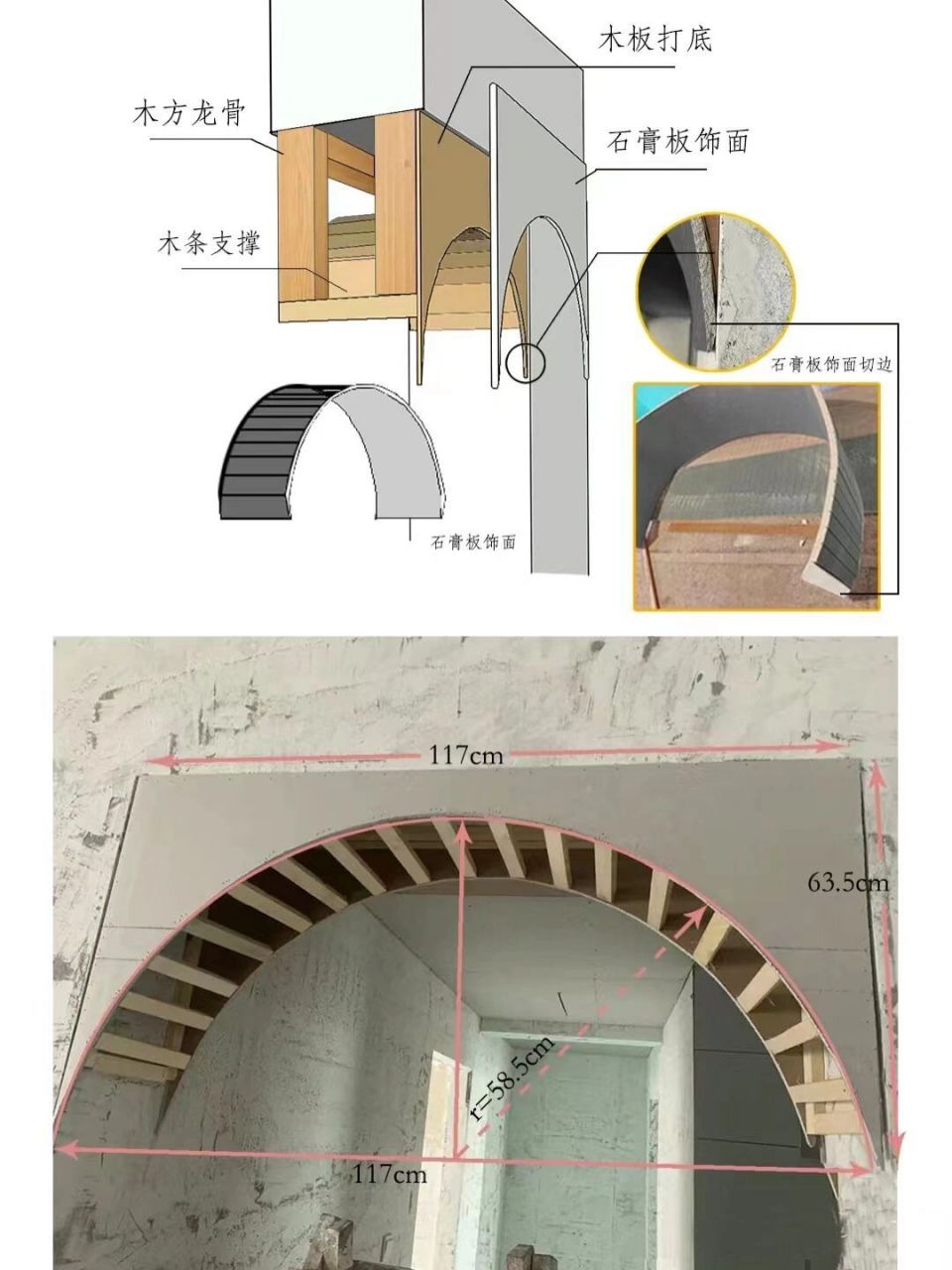 3m,半径40cm的圆弧刚刚好客厅门洞宽1.44高2.45m,半径65cm.
