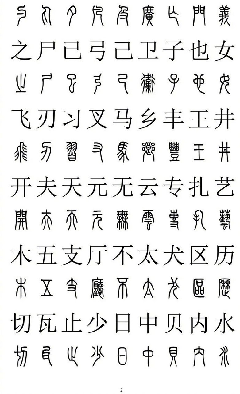 【书友收藏备用,2500字篆楷对照表.】  #书画