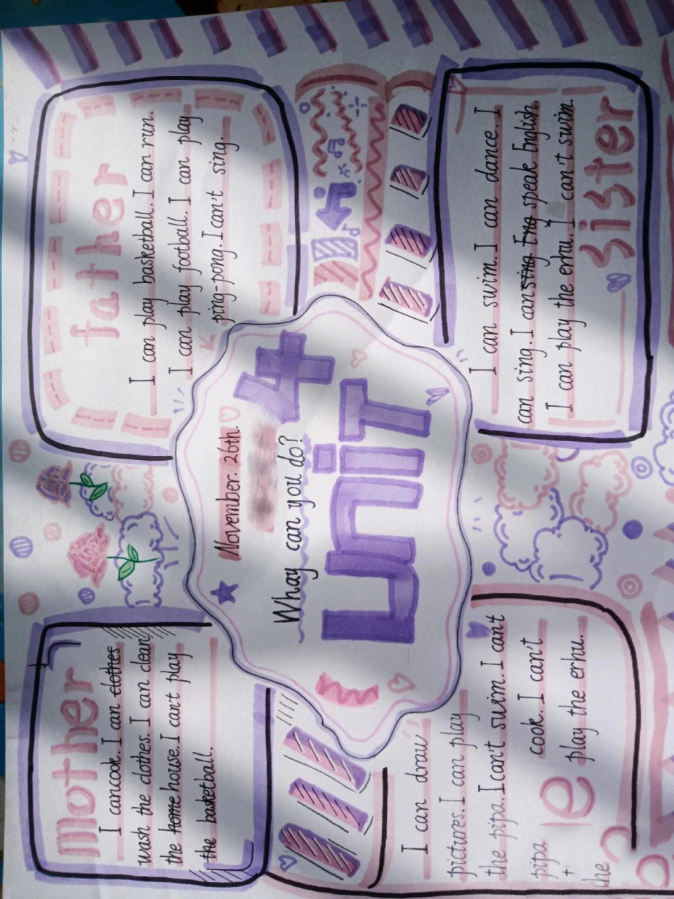 第四单元手抄报  91第四单元手抄报 6015whay can you do?