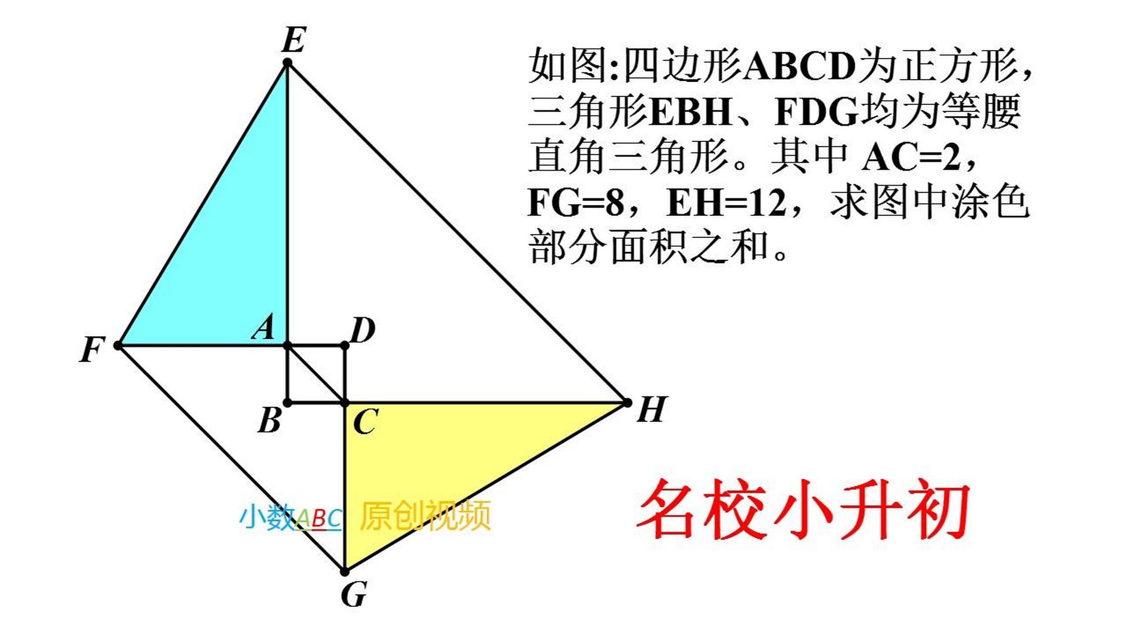 fdg_fdg增高