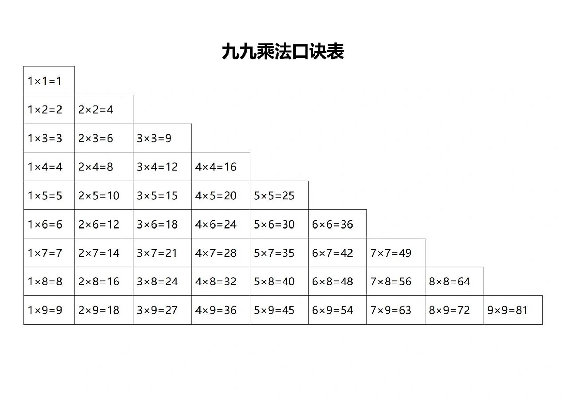 小学生必学大九九,小九九,九九乘法表 小学生必学大九九,小九九,九九