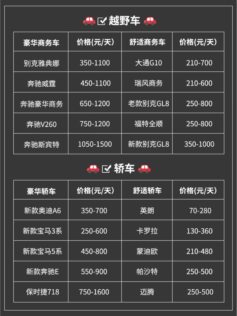 川西川藏自驾游952023最新租车价格表 7715天气这么好~不会有人